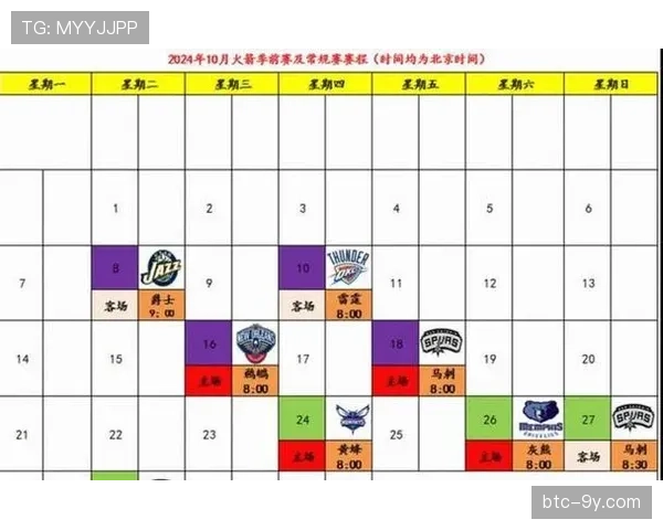 观点:分析显示,四月背靠背赛程导致球队第二场平均跑动距离减少1.1公里